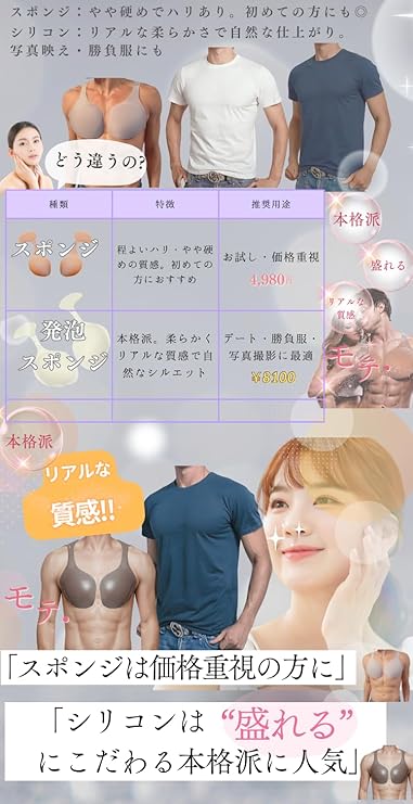ミライ筋パット!!(シリコン)