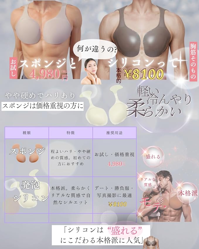 ミライ筋パット!!(グレー/シリコン)